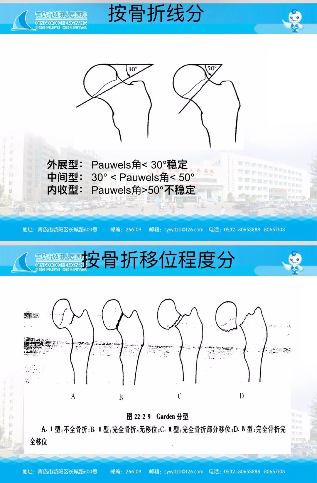 【ppt】微创,股骨颈骨折内固定术