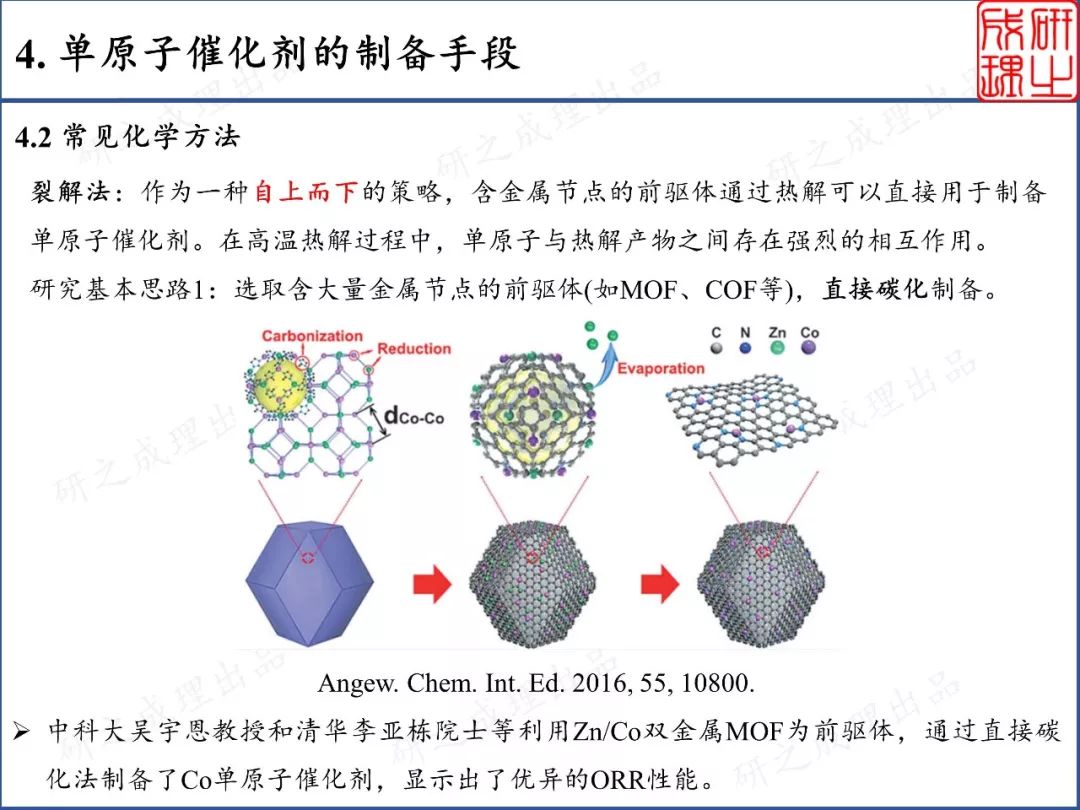 net/publication/337391864_densely_populated_single_atom
