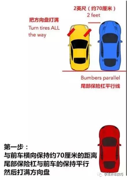 简单易学侧方位停车六张图解教会你再也不担心有车位停不进去
