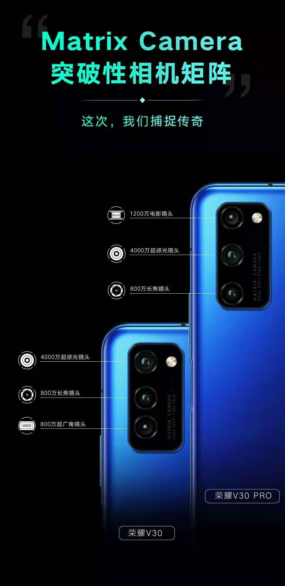 荣耀v30首发日全平台销售额3秒破亿带你玩转5g时代