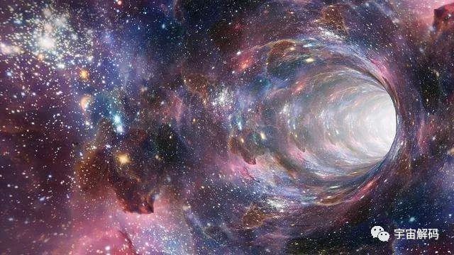 宇宙是一個對內無限開放對外無限封閉的宇宙