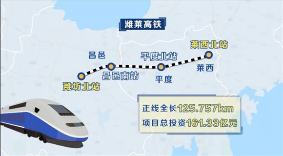 鄭濟高鐵山東段開工在即濰萊高鐵開始鋪軌濟南到這些地方更快了