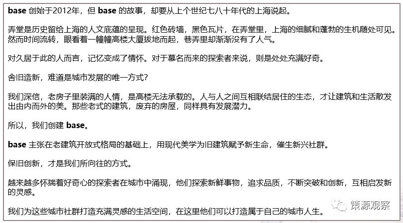热点评述 Base张江 城市社区 公寓