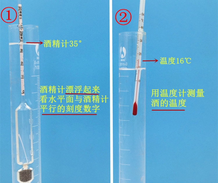 以免影响读数;2,测量前要充分搅拌白酒,待起泡消除后再把酒精计轻轻