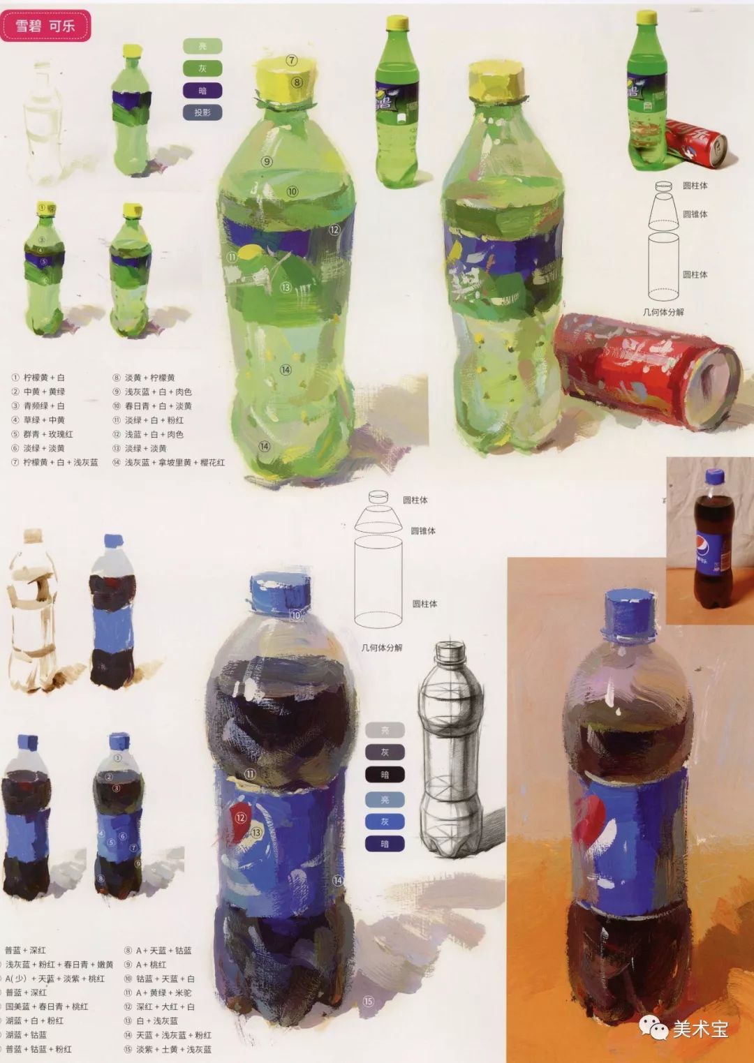 临摹精选丨联考必备色彩静物食物单体