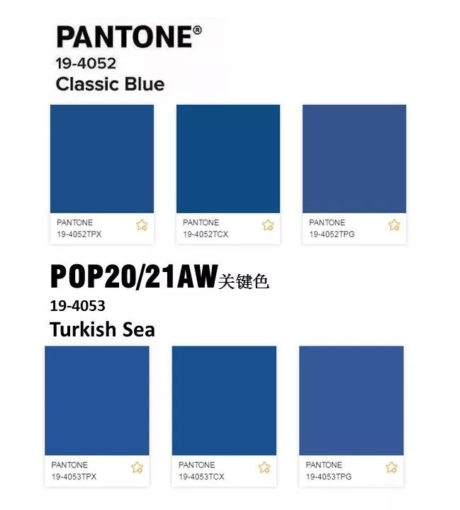 2020年pantone主流色公布 — 「经典蓝classic blue」来了!