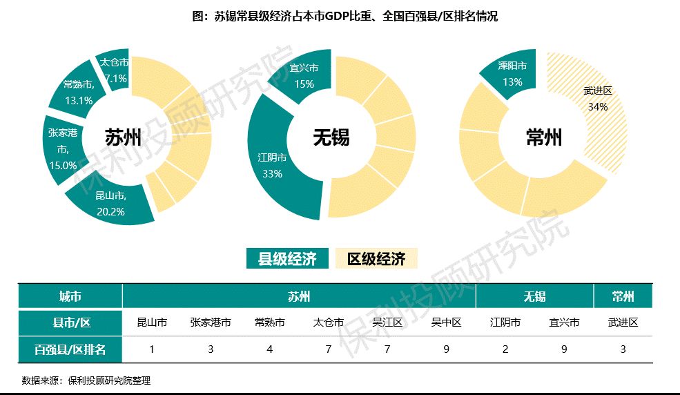 长三角一体化大棋局中,它是关键一步!