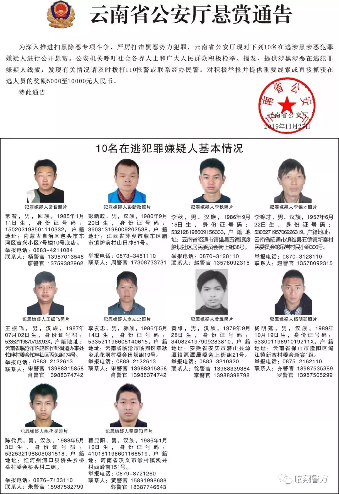 昆明人 看见这10人快报警
