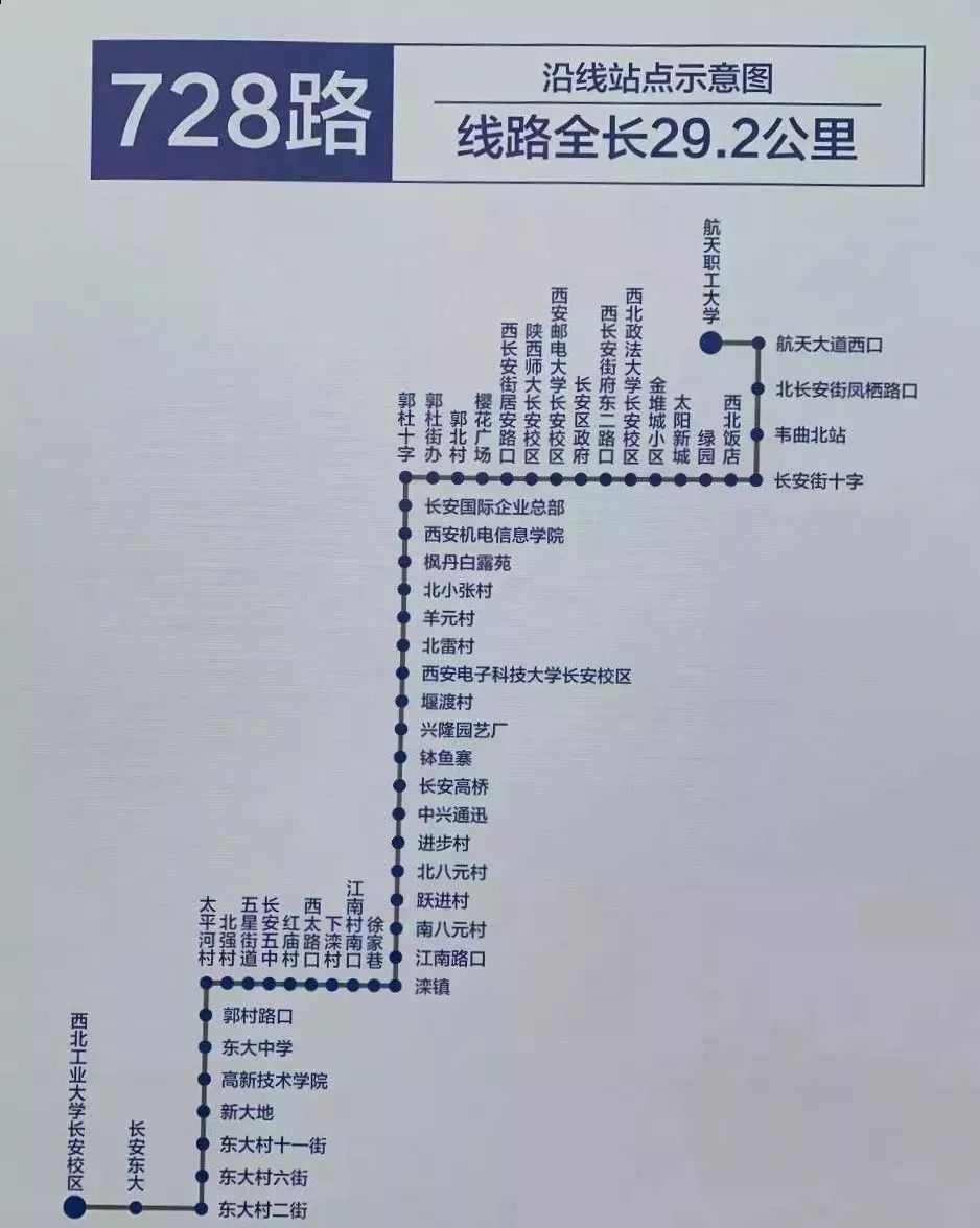 728路(西北工业大学长安校区——航天职工大学)公交线路,该线路全长