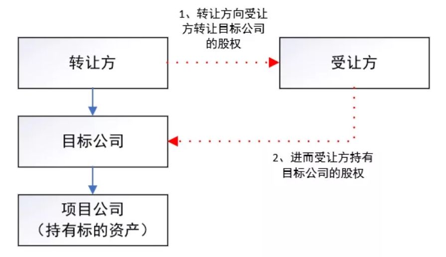 并购前沿: 企业并购顾问行业的动态与展望