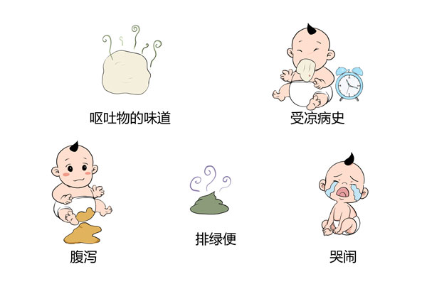 如何判断是受凉吐奶