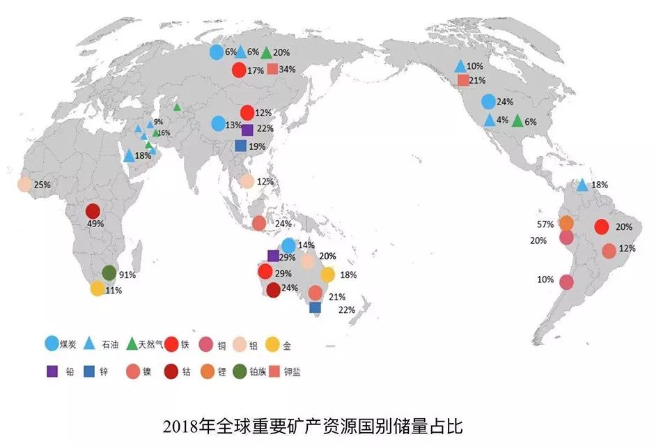 世界矿产分布图高清图片