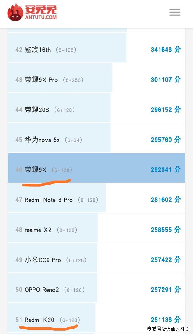 红米k30跑分出炉!战平麒麟810!高通厂挤牙膏?