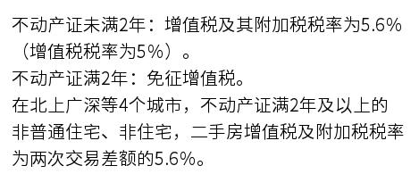 (6)權證登記費(7)貸款評估費用看完以上的稅費計算,相信大家對自己