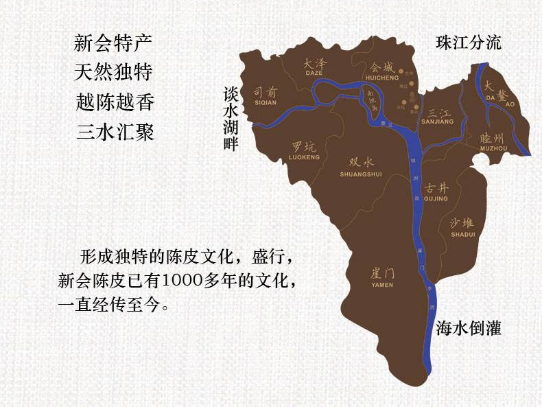 根据《新会陈皮地理标志产品》规定,柑皮根据采收时期可分
