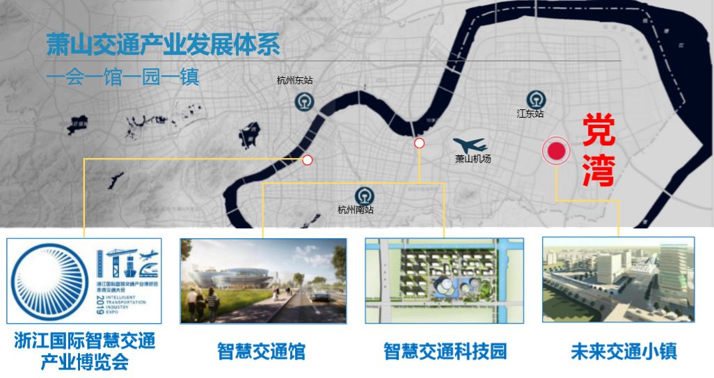 党湾未来交通小镇规划方案发布,一期占地1400亩!