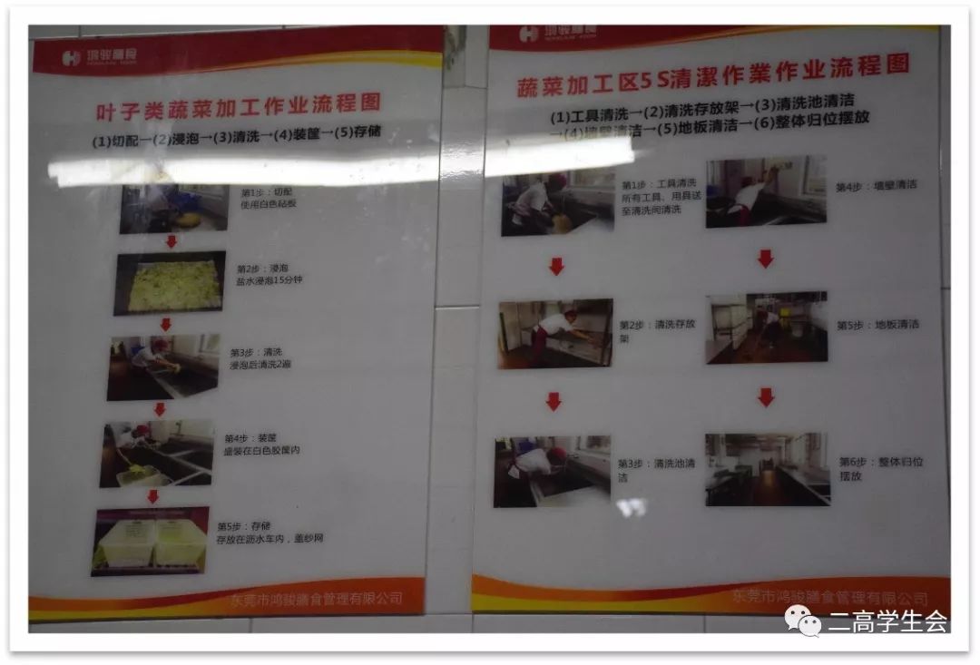 清洗情况保持肉类新鲜的冷冻库是后厨必备的"重器"作为一切肉类食品的