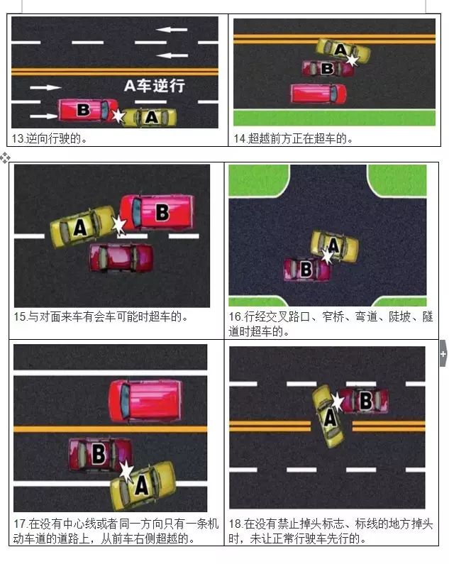 湖南省道路交通事故认定规则