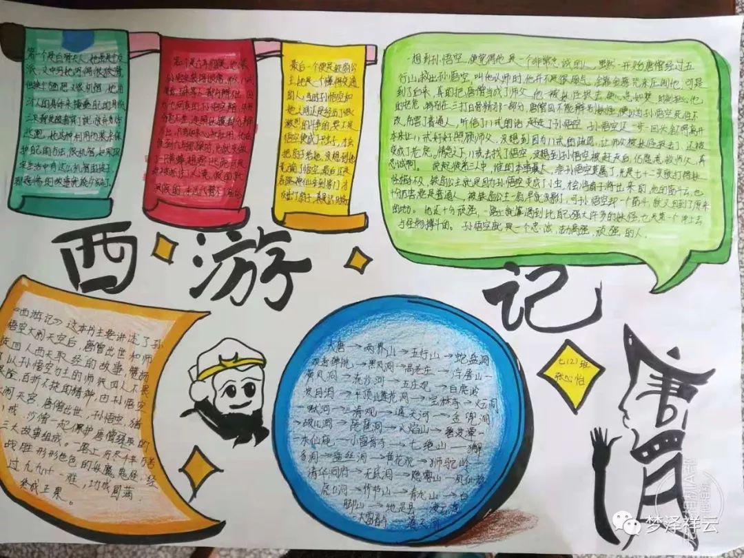 西遊記讀書分享會