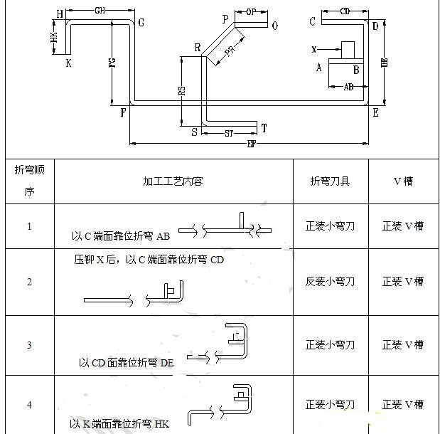 钢结构铆工图纸教程图片