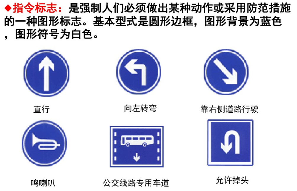 教老司機快速記住交通標誌牌