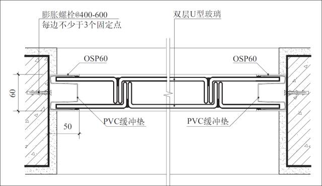 什么是u型玻璃?