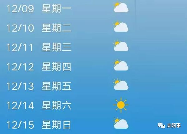 耒阳天气