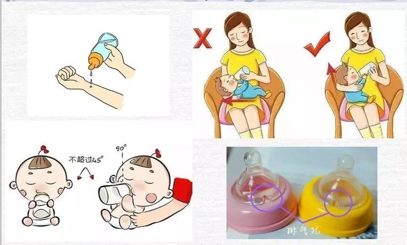 在喂奶时应当先在手腕内侧测试温度还要注意喂奶时的姿势哦宝宝洗澡时