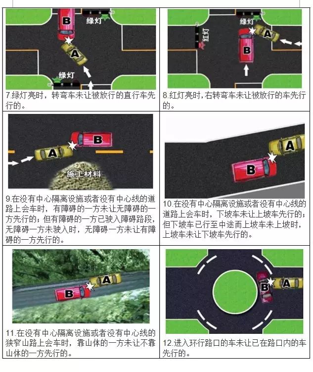 湖南省道路交通事故认定规则