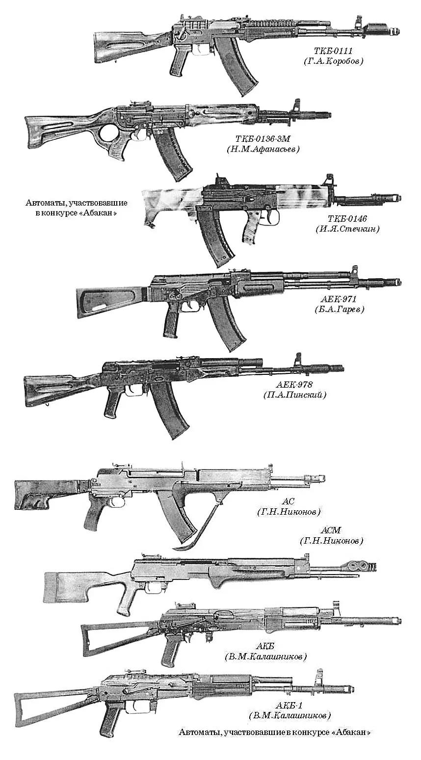 "阿巴甘"计划的竞争者们这些千奇百怪的奇特步枪也是苏联轻武器发展史