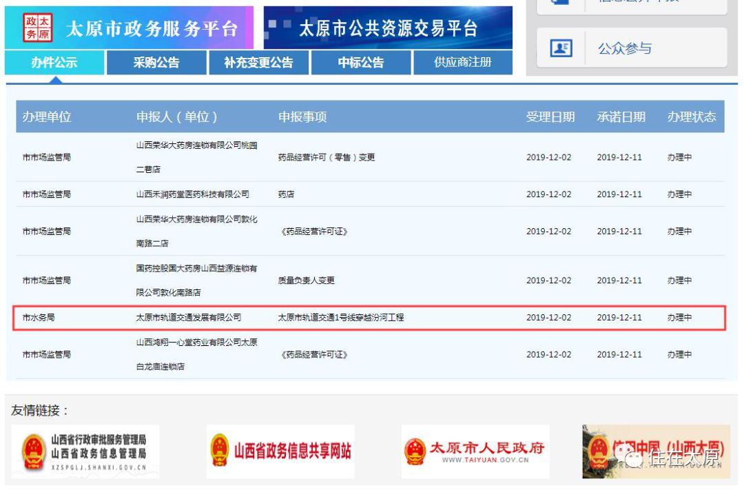 太原制作公司流水 来自搜狐网