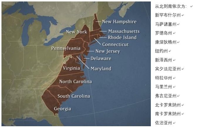 美国文化背景——美国独立战争