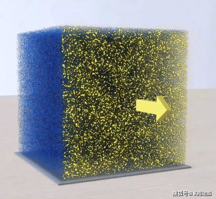 气体压力是怎么来的_分子