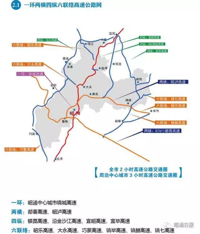 昭通地铁规划图图片