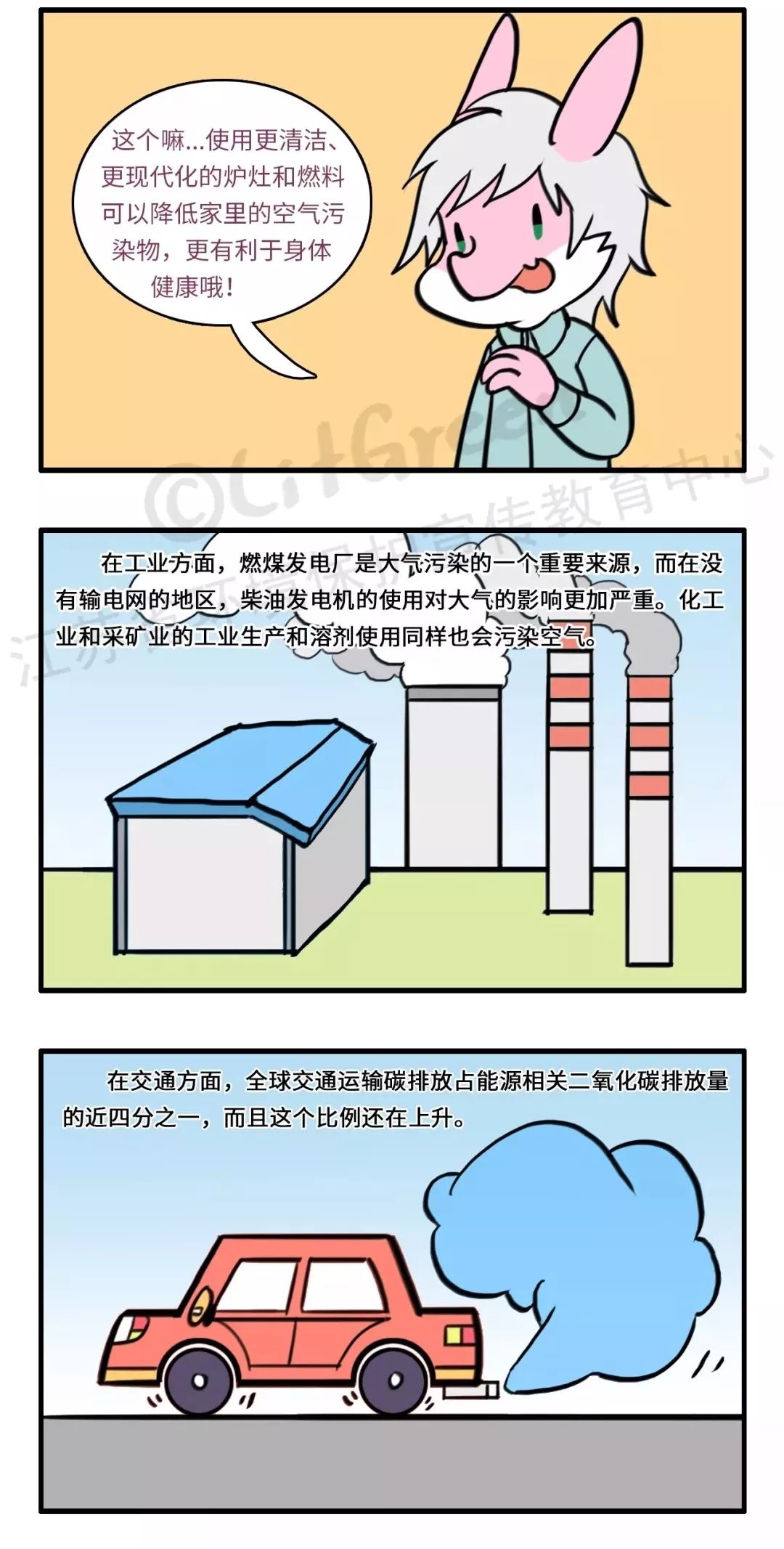 【環保漫畫】大氣汙染的成因