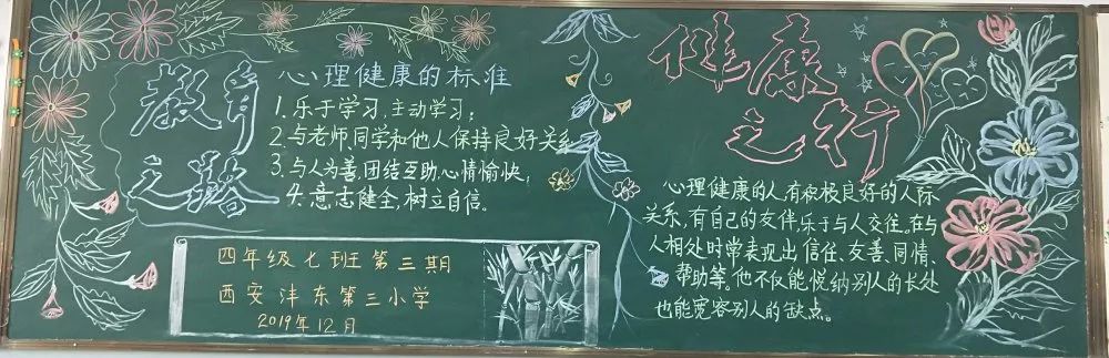 励美安全西安沣东第三小学心理健康主题系列活动之黑板报