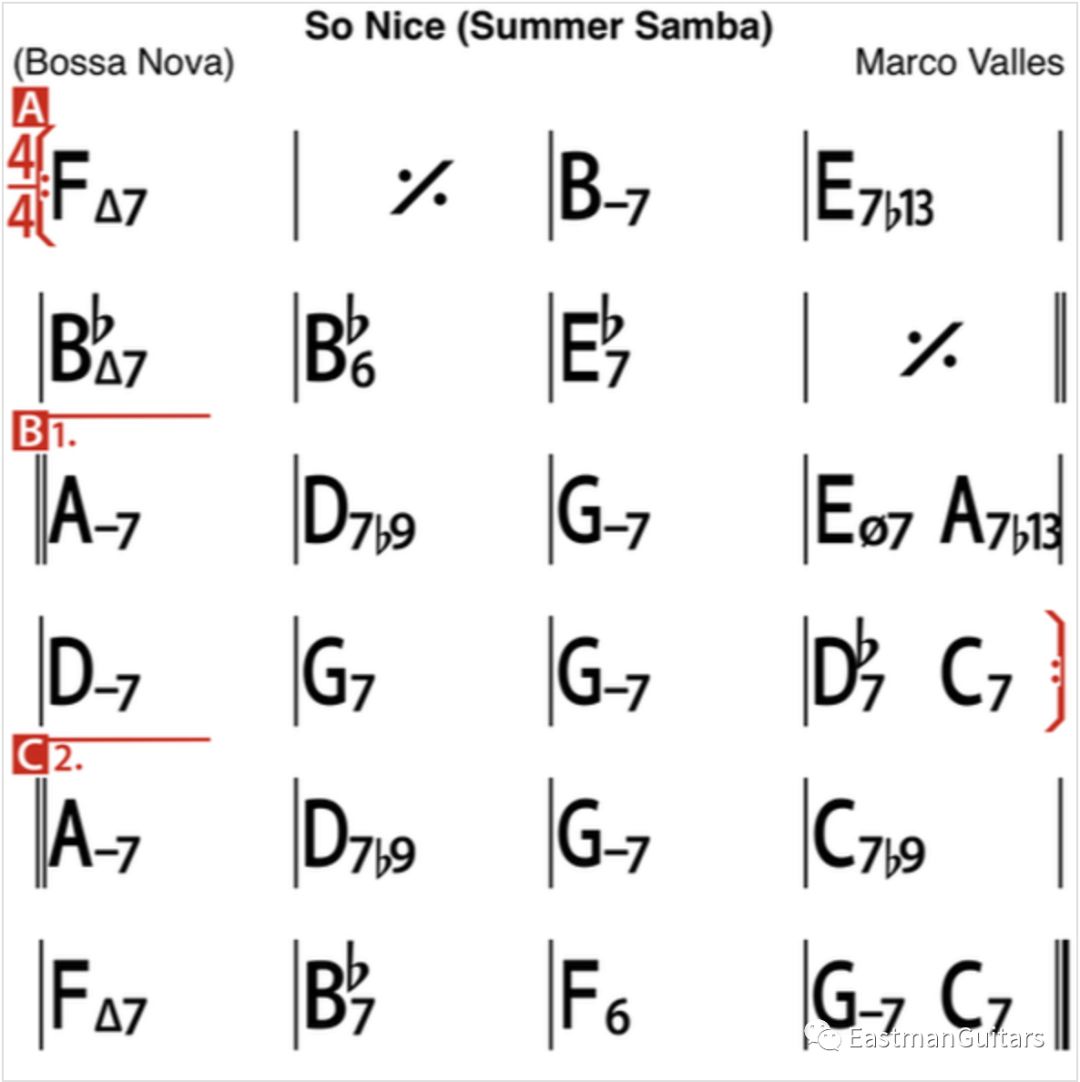 由简入繁bossanova节奏的入门练习