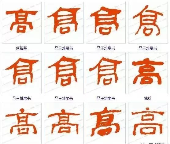 厉害了我的高!高字的100种写法!高家人不容错过!-搜狐大视野-搜狐新闻