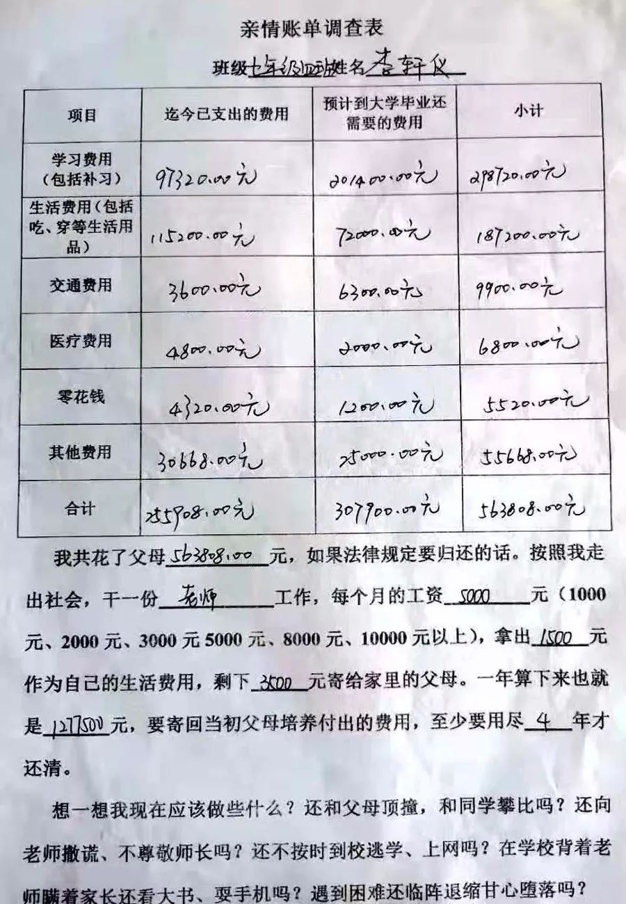 乐山这所学校的学生算亲情帐