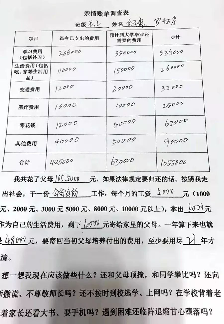 乐山这所学校的学生算亲情帐