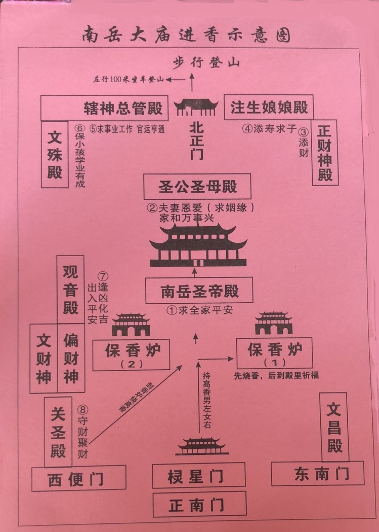 仙岳山土地庙拜拜顺序图片