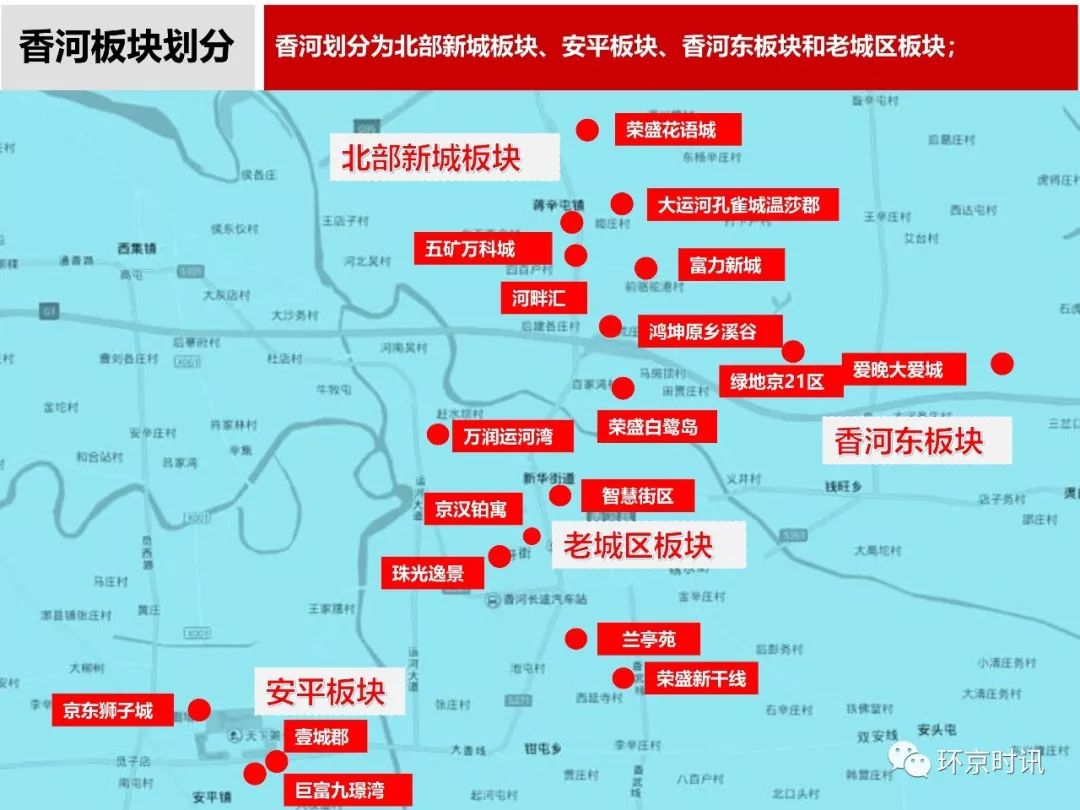 11月收官廊坊楼市量价齐跌固安房价涨了成交均价突破16万
