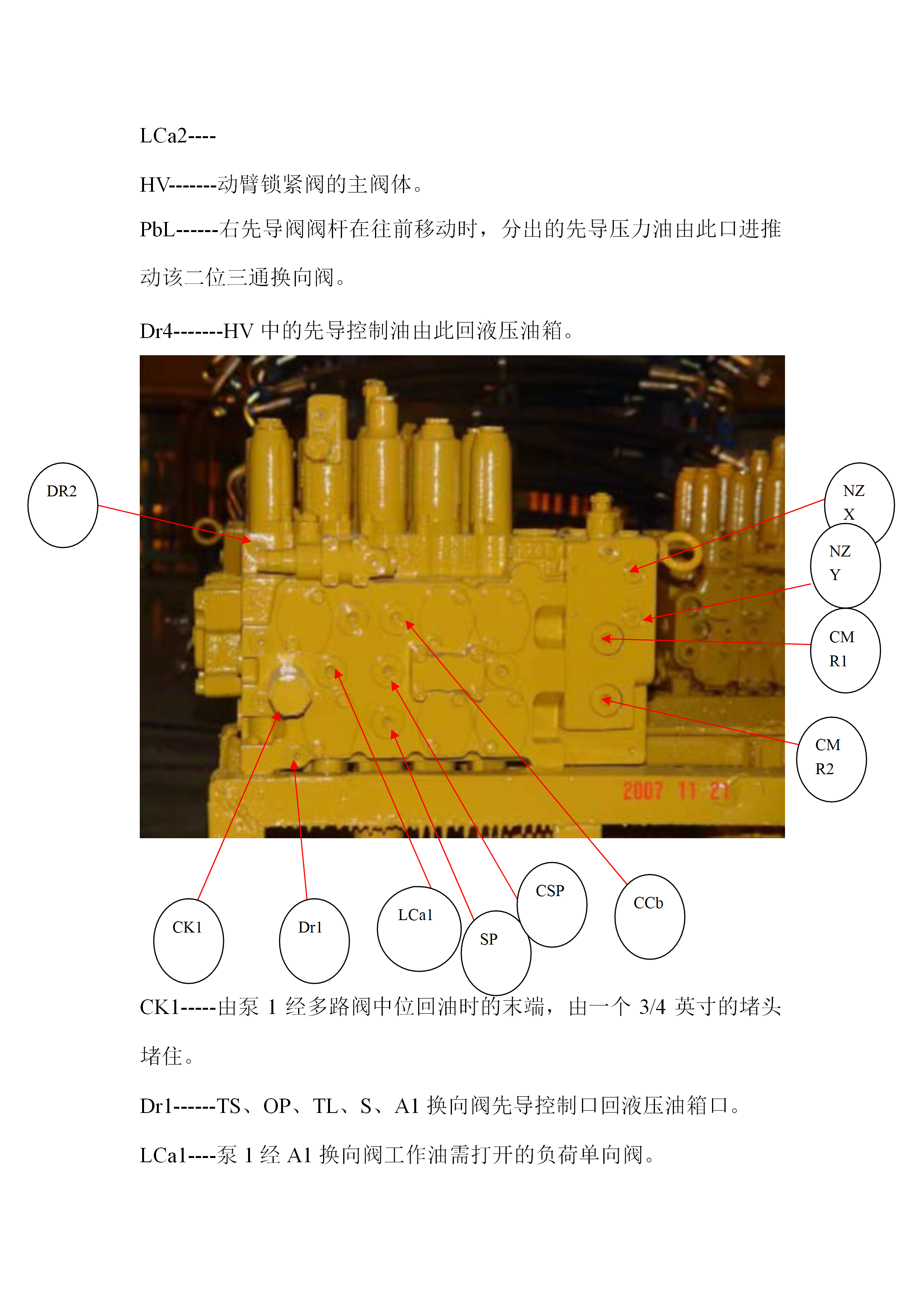 kmx15ra分配阀分解图图片