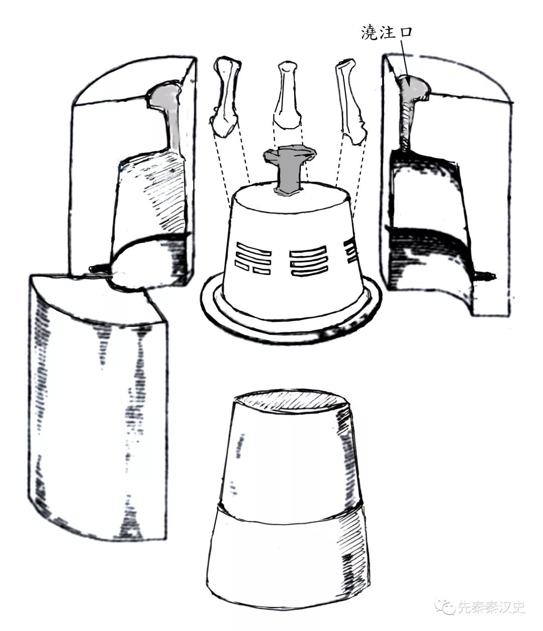 图三六 生铁金炉范铸法示意图,图片系笔者改绘自wen fong.