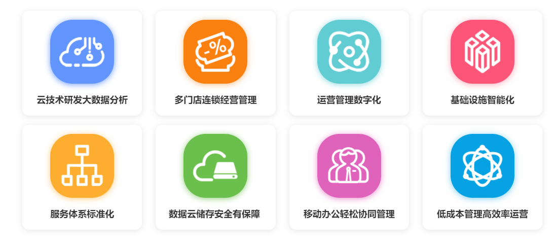 智能化管理助力月子中心高效发展