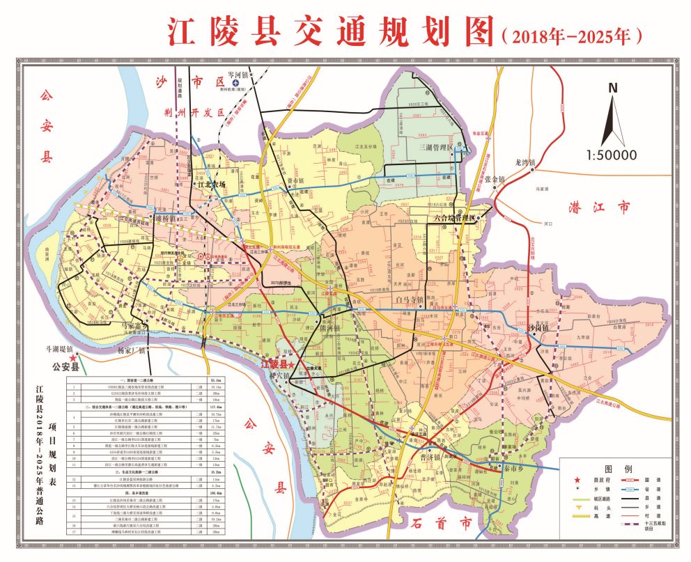 荊州港江陵港區郝穴作業區泊位規劃分佈圖2018年,全縣道路里程1937