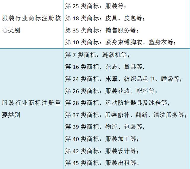 箱鞋修理设备选购全指南：从修鞋机到箱包缝纫机的配置思路