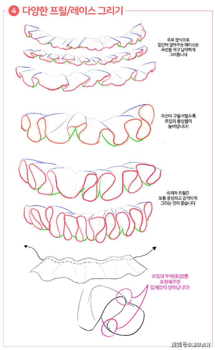 「教程」一组关于衣褶和花边的画法,专业绘画教程