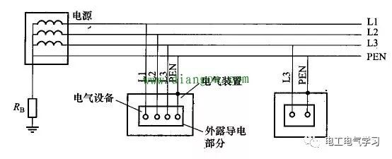 淺談三相四線制和三相五線制