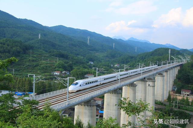 中国中铁中标936亿重大工程